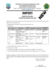 Soal ujian sekolah sd kelas 6 merupakan soal yang sangat rahasia. Format Kop Soal Ujian Masnurul