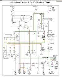 Peterbilt wiring diagrams / wiring schematic. Diagram Radio Wiring Diagram For 1999 Subaru Forester Full Version Hd Quality Subaru Forester Audiowiringk Ronan Kerdudou Fr