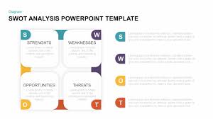 swot analysis template for powerpoint keynote