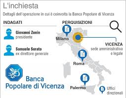 Confronta gratis banca popolare di vicenza con le migliori banche del mercato. Banca Popolare Di Vicenza Chi Paga I Guai I Dipendenti Lettera43