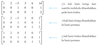 Misalnya, berikut ini juga dalam bentuk eselon baris tereduksi. Bentuk Eselon Baris Dan Eselon Baris Tereduksi