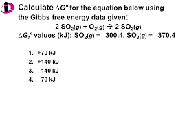 Thermodynamic plot for the binding of cu 2+ and ni 2+ ions to the synthesized sno 2. Chapter 16 Thermodynamics Entropy Free Energy And Equilibrium Ppt Video Online Download