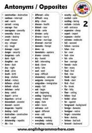 Antonym Opposite Words Definition And Examples English Grammar Here In 2020 Opposite Words English Grammar English Opposite Words