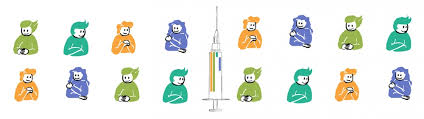 Quels sont les différents types de vaccins proposés ? Les Personnes Eligibles A La Vaccination Contre La Covid 19 Gouvernement Fr