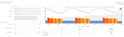 Lesson Learned Difference Between Xert Workout And Workout Export To Zwift Support Xert Community Forum