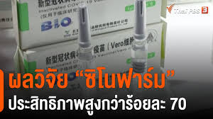 May 27, 2021 · เผยผลศึกษาครั้งแรก วัคซีน 'ซิโนฟาร์ม' สู้โควิดสูงกว่า 70% 27 พฤษภาคม 2564 3,878 à¸œà¸¥à¸§ à¸ˆ à¸¢ à¸‹ à¹‚à¸™à¸Ÿà¸²à¸£ à¸¡ à¸›à¸£à¸°à¸ª à¸—à¸˜ à¸ à¸²à¸žà¸ª à¸‡à¸à¸§ à¸²à¸£ à¸­à¸¢à¸¥à¸° 70 27 à¸ž à¸„ 64 Youtube