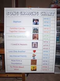 song grading chart do this just prior to program practices