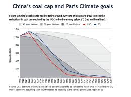 A coal miner is the person who removes coal from the earth so that it can be used as an energy source to make electricity. China Boosting Coal Power Despite Global Plea To Cut Emissions Mining Com