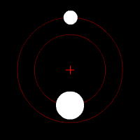 Arno, et pourtant, je suis si sensible au doigté : Orbite Wikipedia