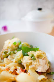 Low Carb Schnitzel Lauch Auflauf Rezept Schnitzel Portionen Gemahlene Mandeln