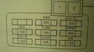 100%(2)100% found this document useful (2 votes). 98 4runner Fuse Box Diagram Trusted Wiring Diagrams