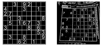 This solver offers a number of features to help you improve your solving skills and practice solving strategies. Sudoku Solver With Opencv 3 2 And Go Hacker Noon