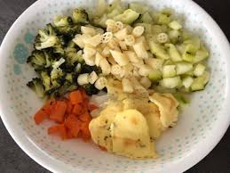 6 juin 2012 4 octobre 2017. Recettes De Macaroni Et Courgettes