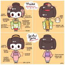 This Lesson Is All About The Basic Differences Between A Maiko Geisha In Training And A Geisha Kawaii Japan Japan Culture Geisha