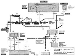 Throttle position sensor (tps) wiring diagram (part 1). 98 Ford Expedition Starter Wiring Diagram Mtd Snowblower Fuel Filter Location Caprice Kankubuktikan Jeanjaures37 Fr