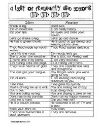 Lesson Plan Sos Teachers Teaching Figurative Language Idioms Teaching Language Arts