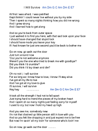 Maybe you would like to learn more about one of these? Gloria Gaynor I Will Survive