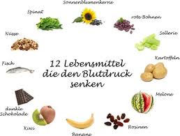 Blutdrucksenkende Lebensmittel Welche Ernahrung Hilft Blutdrucksenkende Lebensmittel Blutdruck Blutdruck Senken
