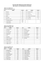 Maybe you would like to learn more about one of these? Contoh Format Jurnal Guru Piket Masnurul