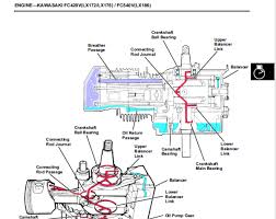 John deere headlights, tail lights, lenses, mounts and parts for light systems for mowers and tractors. John Deere Lx172 Lx173 Lx176 Lx178 Lx186 Lx188 Lawn Tractor Service Manual
