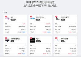 토익 프리미엄 모의고사 무료신청 ☞. ë‚˜ë„ ìœ ë‹ˆì½˜ì— íˆ¬ìží•´ë³¼ê¹Œ ë¹„ìƒìž¥ ìŠ¤íƒ€íŠ¸ì—… ì£¼ì‹ ê±°ëž˜ ê´€ì‹¬ Chosunbiz í…Œí¬