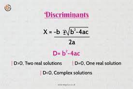 How To Prove That A Quadratic Function Is Always Positive (Or Negative) -  Youtube