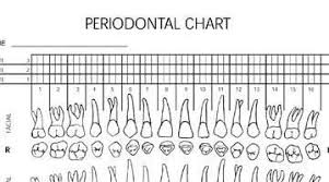 Downloadable Forms Periodontal Charting Form Dental