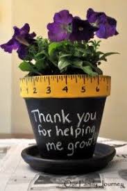 Thanking your boss for a gift is a thoughtful and polite way to show your gratitude. 7 Best Thank You Boss Gift Ideas Gifts Thank You Boss Gift Thank You Boss