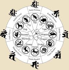 chinese japanese zodiac chart 8 buddhist protectors 12