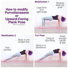 Ashtangamondays How To Effectively Modify Purvottanasana Or Upward Facing Plank Pose For All Variations Keep Plank Pose Yoga Tutorial How To Do Yoga