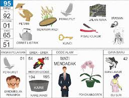 Prediksi Pengeluaran Togel Online Terjitu Dan Akurat Prediksi Pengeluaran Togel Sydney Jumat 27 Juli 2018