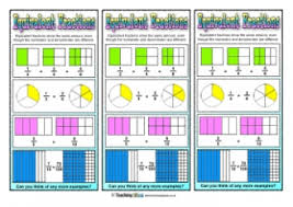 This lesson helps students develop a deeper understanding of fraction equivalence. Fractions Teaching Ideas