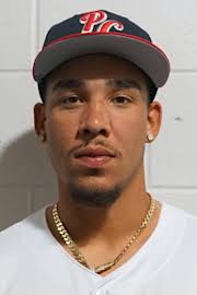 Deniel Ortiz Stats, Age, Position, Height, Weight, Fantasy & News