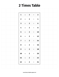 2 times table free printable paper