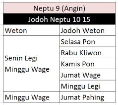 We did not find results for: Ruang Nyaman Pa Twitter Senin Legi Dan Minggu Wage 1 Senin Legi Berdasarkan Watak Yang Dimilikinya Pekerjaan Yang Cocok Untuk Orang Yang Lahir Di Hari Senin Legi Adalah Pekerjaan Yang Berhubungan Dengan