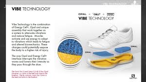 Use our postal code lookup for every country around the world. SÄƒrÄƒcie Cod Postal È›ipar Energy Cell Salomon Cazare Lia Sovata Ro