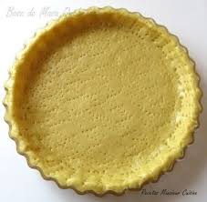 Pin En Recetas Companion