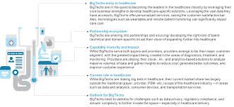 Four Key Themes From J P Morgan S 2020 Healthcare Conference Blog Everest Group