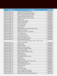 Price List Dated 1st September 2017 W E F 6th September