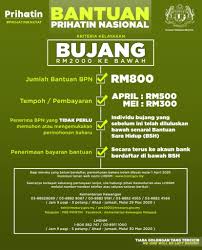 .bantuan sara hidup (bsh) untuk menjaminkan kesejahteraan ekonomi rakyat dengan membantu golongan b40 meringankan kos sara hidup mereka. Kriteria Kelayakan Bantuan Prihatin Nasional Pejabat Perdana Menteri Malaysia