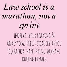 Mastering Law School Reading Is Two Fold Understanding The Content And Honing Your Analytical Skills Law School Inspiration Law School Law School Fun