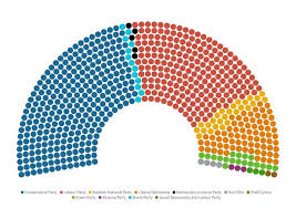 This page contains the scottish parliament swingometer used to predict election results for the next scottish election scheduled to be held in 2021. Boris Johnson A Triumphant Victory Or A Distorted Electoral System Opendemocracy