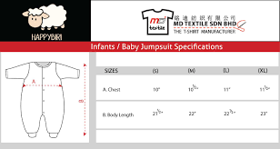 Size Charts Faqs