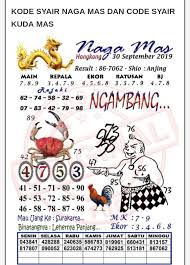 Pin Oleh Op Di Op