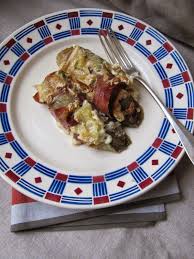 Epingle Sur Cuisine