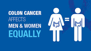 For example, certain types of skin cancer can be diagnosed initially just by visual inspection — though a biopsy is necessary to confirm the. Before During A Colonoscopy Mayo Clinic Health System