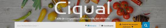 Before about 1700, it was customary for europeans to bring their own spoons to the table. Table Ciqual Composition Nutritionnelle Des Aliments Penser Sante