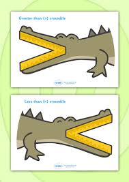 Greater Than And Less Than Crocodiles Teaching Math Greater Than Homeschool Kindergarten