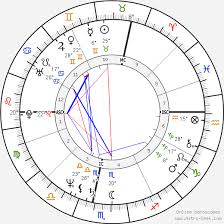 Download free jeanmarie bigard png images, jeanmarie villot, jeanmarie massaud, jeanmarie le pen, jeanmarie tjibaou cultural centre, jeanmarie bigard clipart. Birth Chart Of Jean Marie Bigard Astrology Horoscope