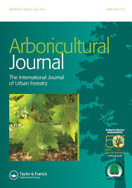 Alice springs is the beating heart of australia's red centre. Full Article Pests And Pathogen Threats To Plane Platanus In Britain